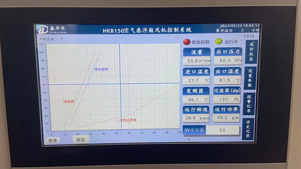 河南周口東二污水處理廠(chǎng).jpg