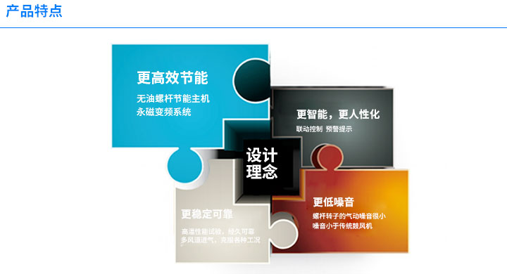 螺桿鼓風(fēng)機(jī)_02.jpg